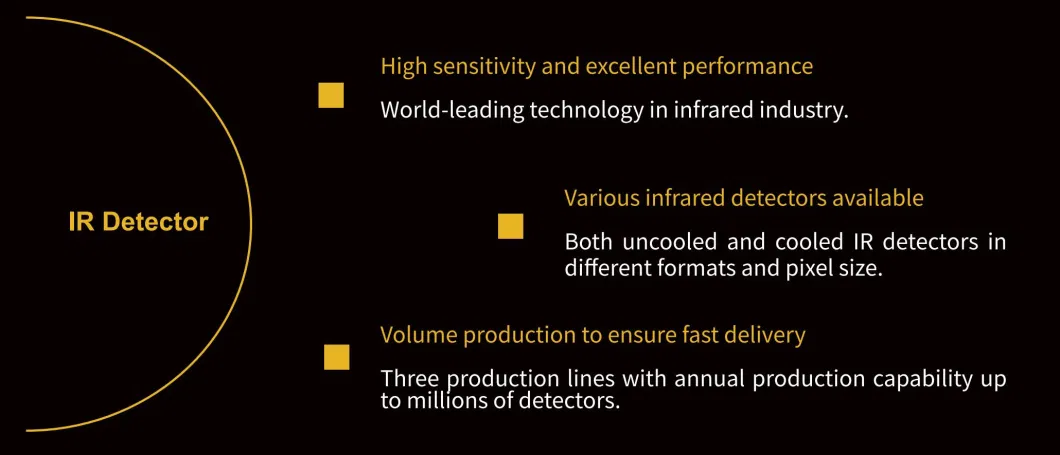 Light & Flexible LWIR 640X512/12μm Uncooled Infrared Camera, Thermal Camera for Security Monitoring System