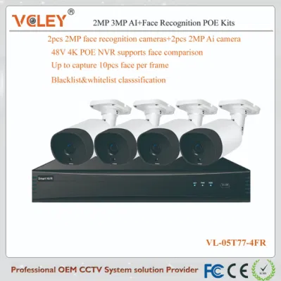 IP-камера видеонаблюдения, DVR, NVR, комплект рекордера, система распознавания лиц